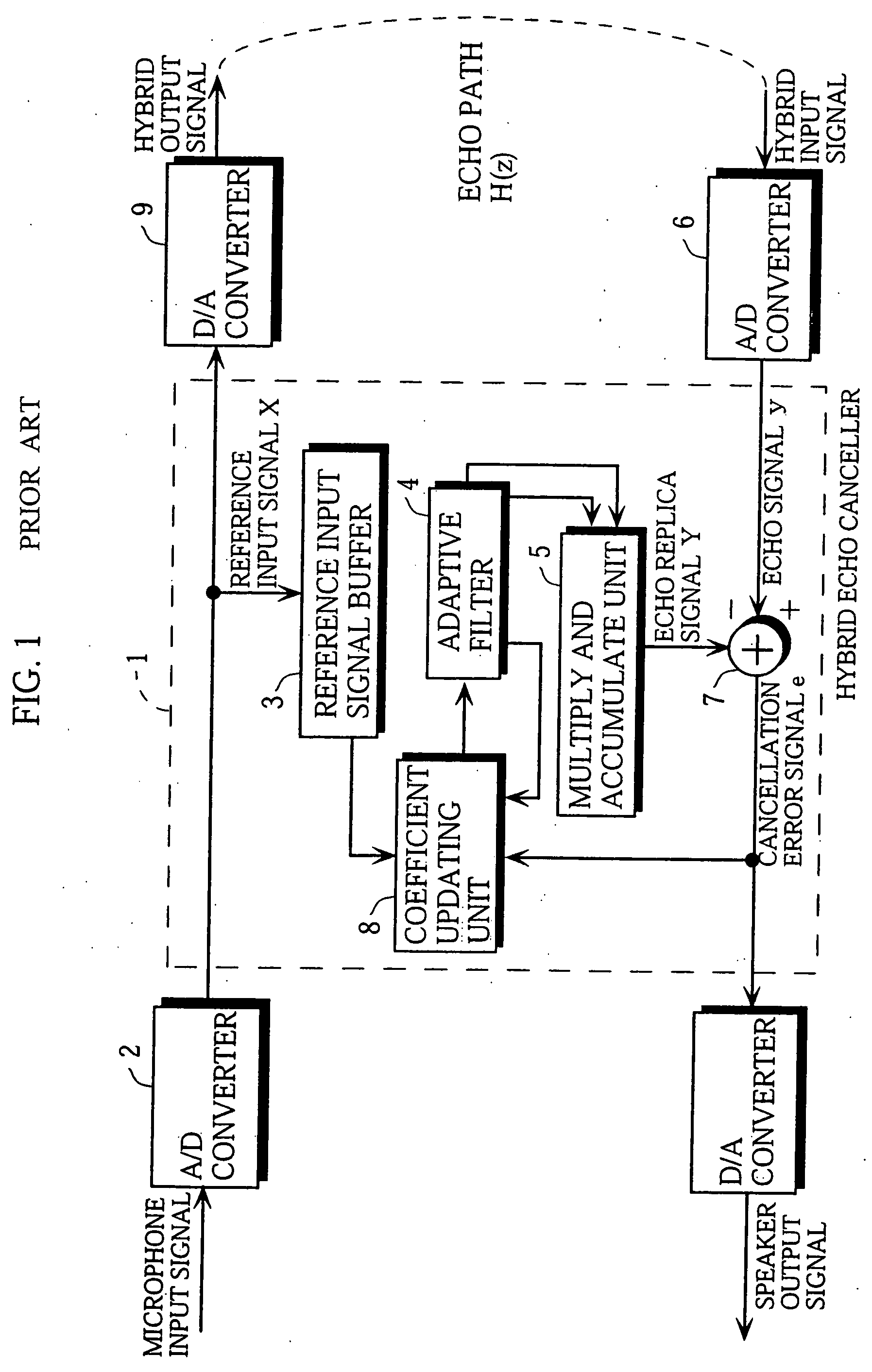 Echo canceling method, echo canceller, and voice switch