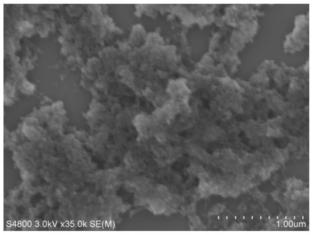 Preparation and Application of Covalent Organic Framework/Titanium Carbide Nanosheet Composite