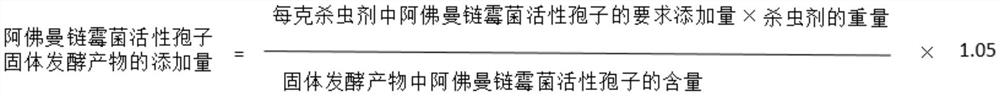 Streptomyces avalmannii active spore insecticide and preparation method thereof