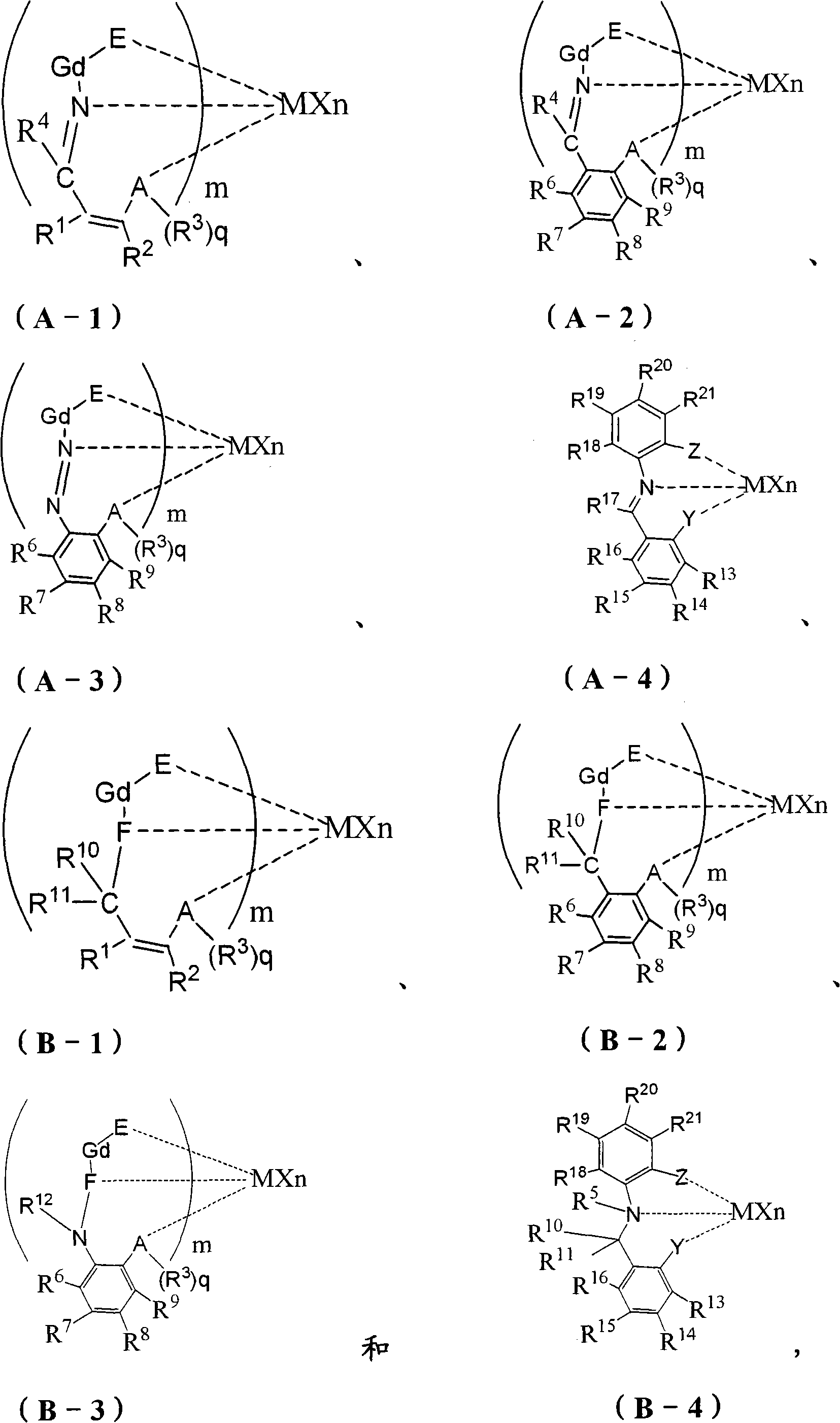 Supported non-metallocene catalyst, its preparation method and uses