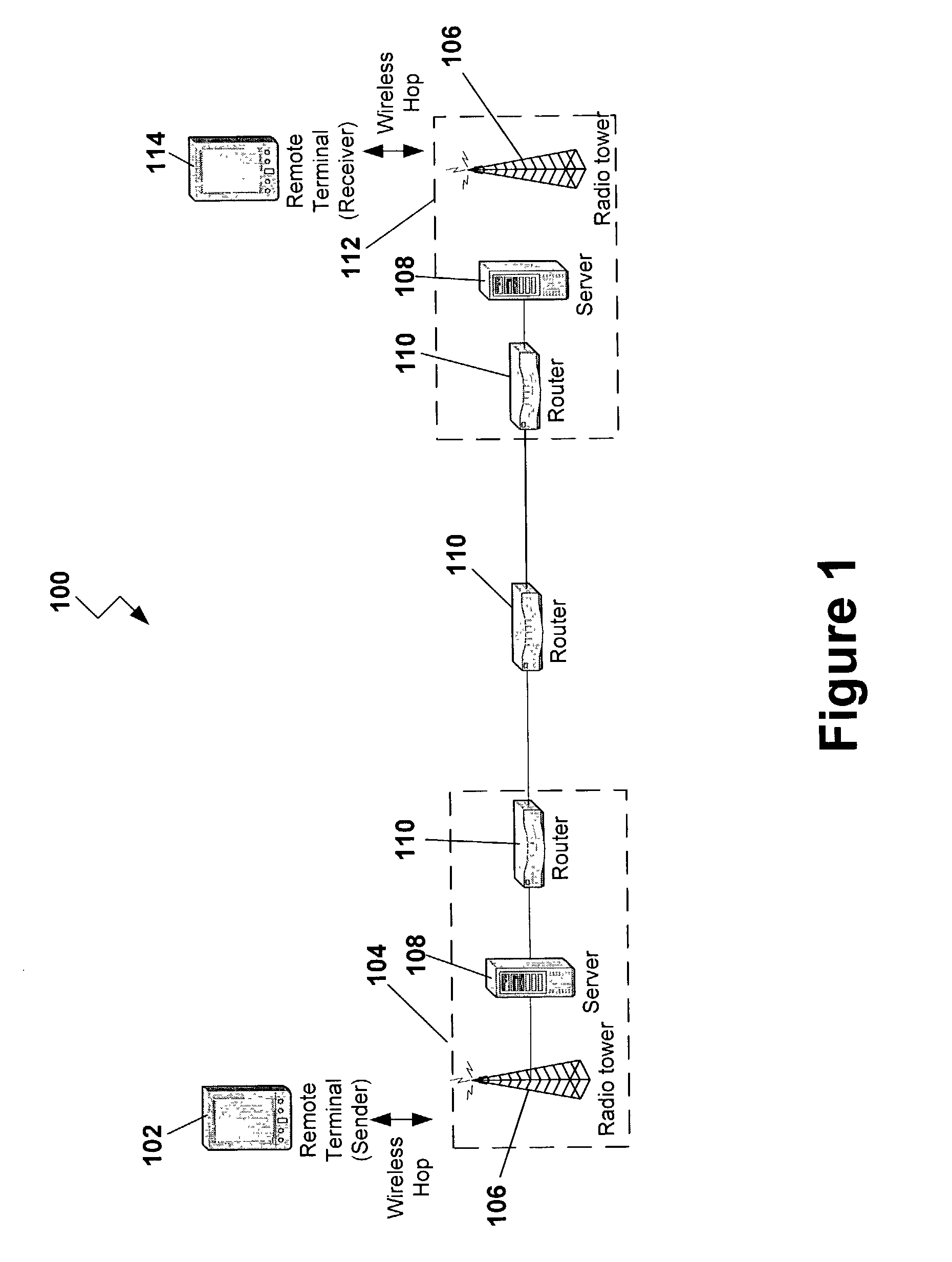 Terminal-based resource reservation protocol