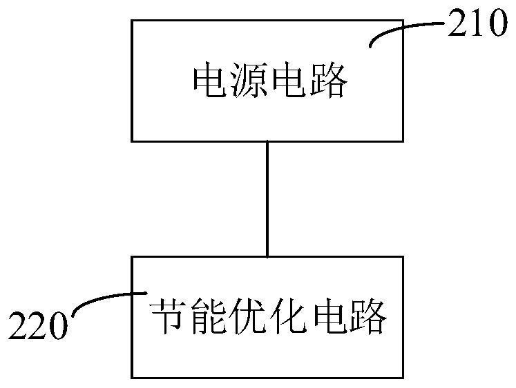 Self-adaptive voltage regulation SoC system and control method