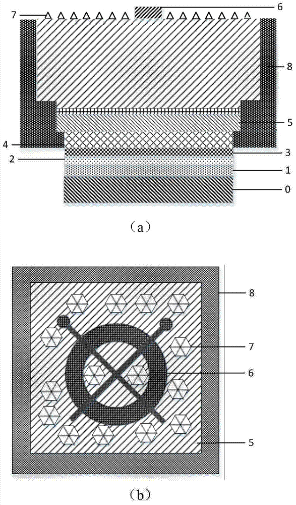 A thin-film structure LED chip based on silver-based metal bonding and preparation method thereof