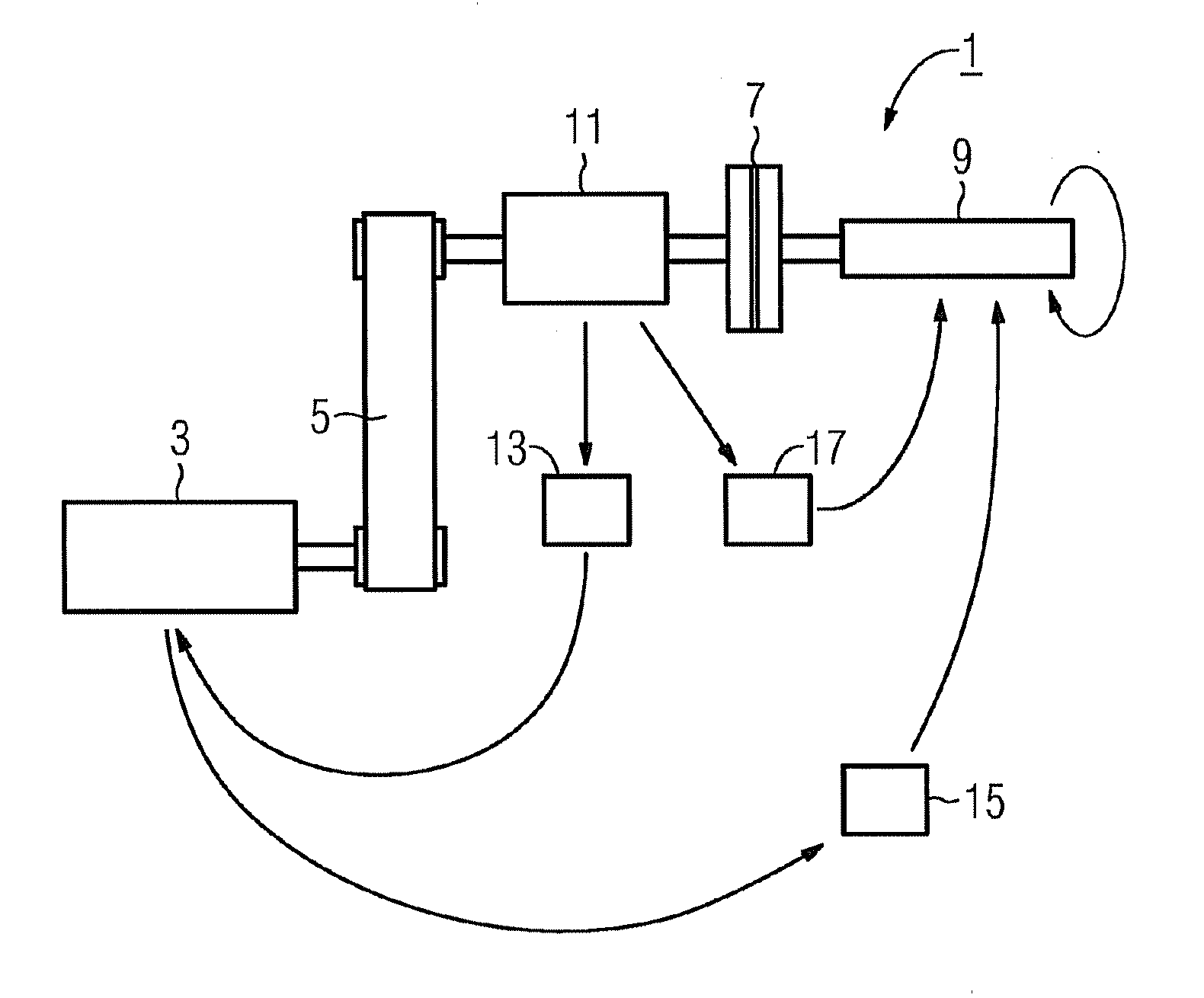 Drive arrangement for molding machines and extruder having two drives