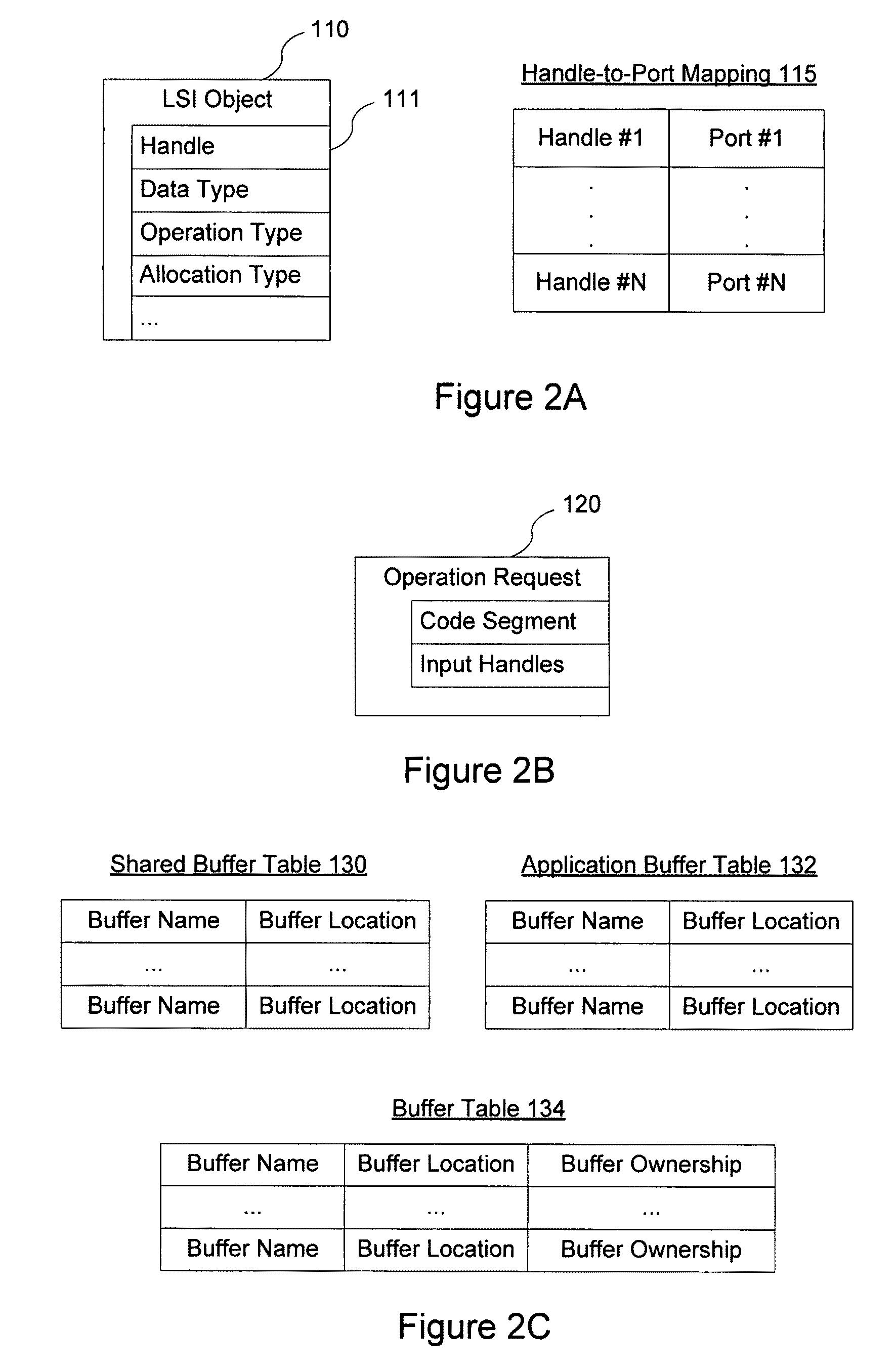 Multi-thread runtime system