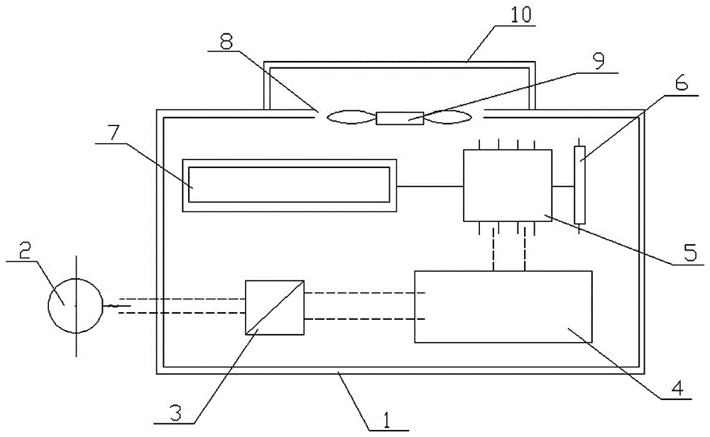 Integrated electric energy metering acquisition control instrument