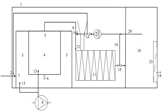 Sealed type biological sewage treatment method