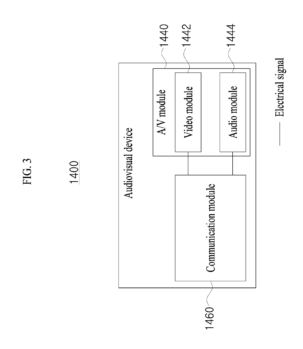 Feedback device and thermal feedback providing method using same