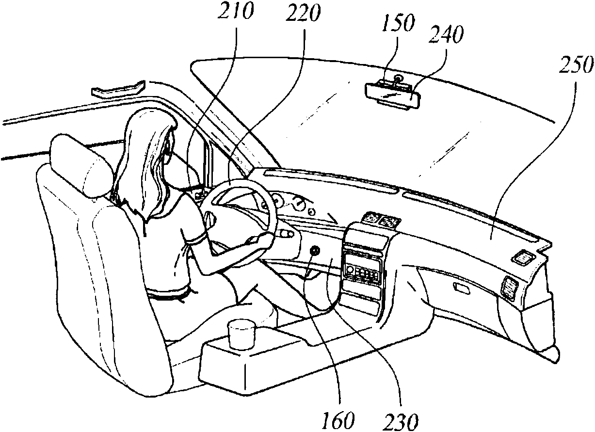 Wireless switch triggering black box system for vehicle and control method thereof