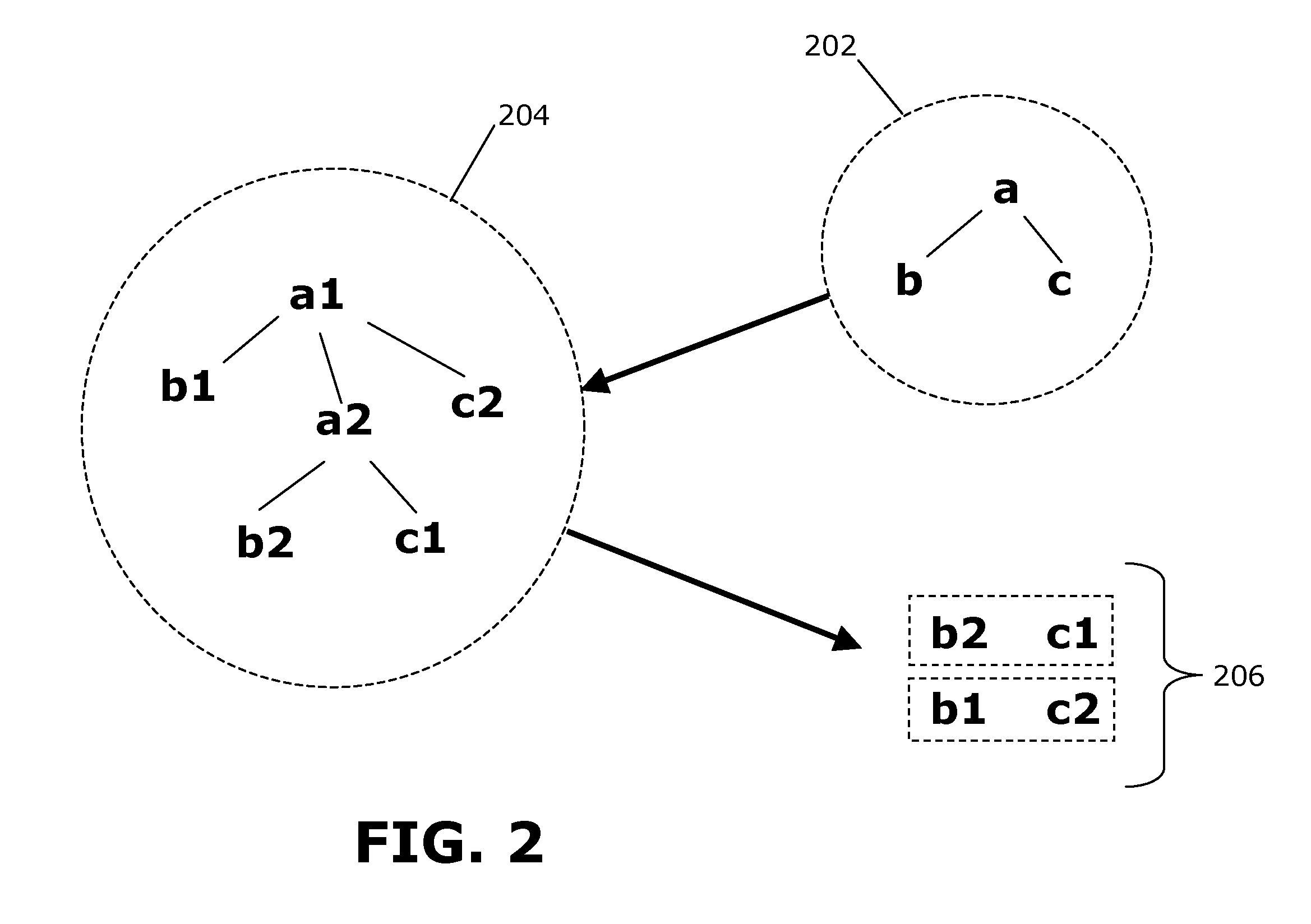 Efficient multiple tuple generation over streaming XML data