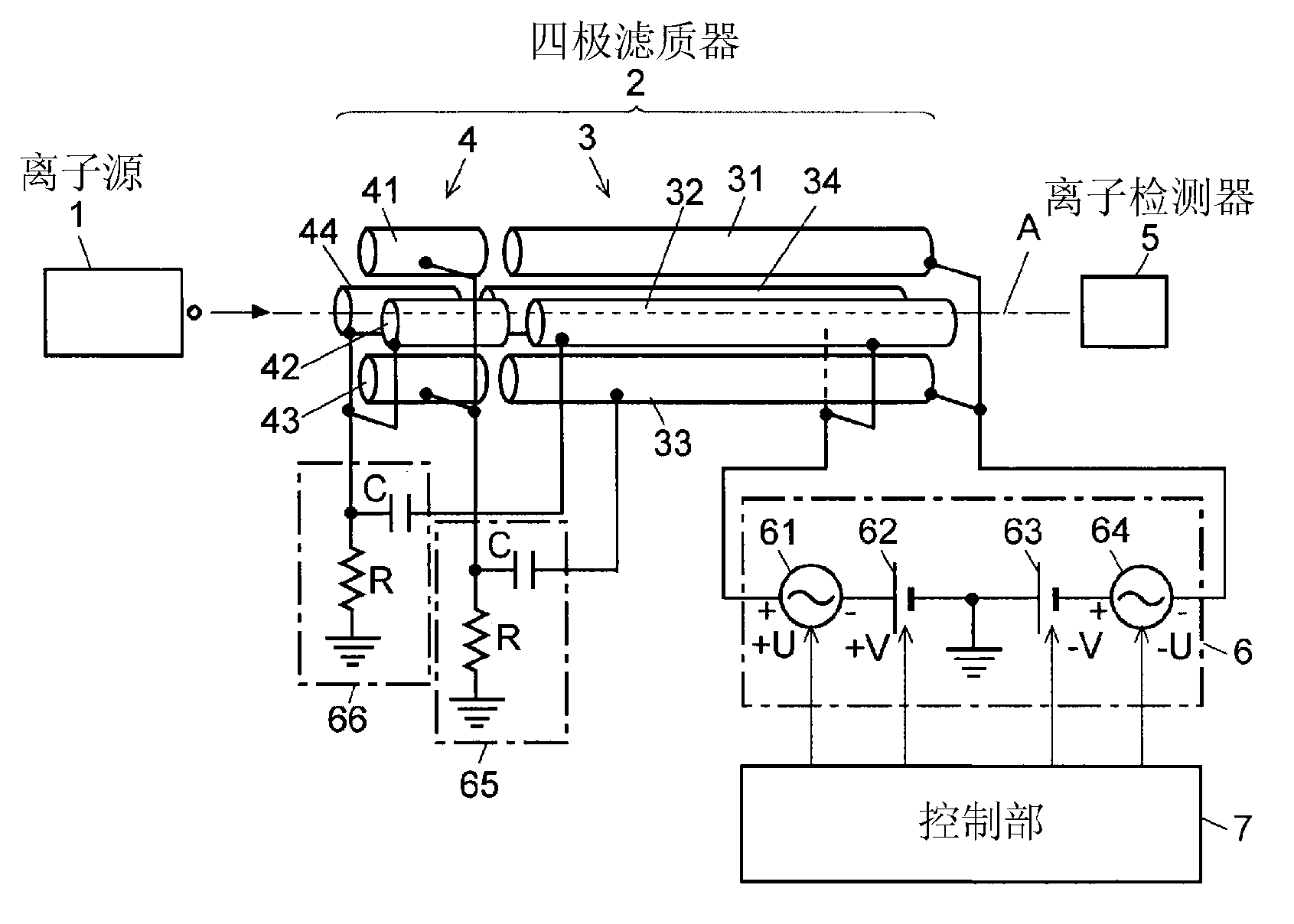 Quadrupolar mass analysis device