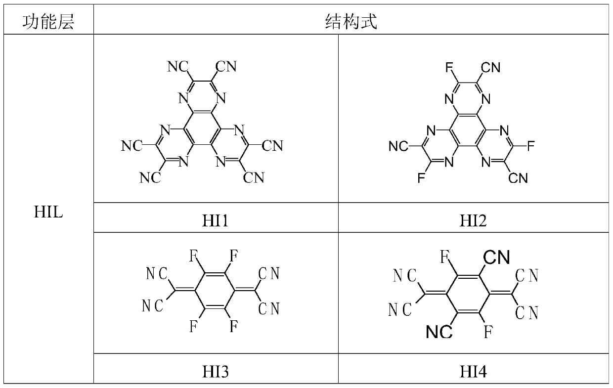 A kind of organic electroluminescent device containing acridine spiroanthrone compound and its application