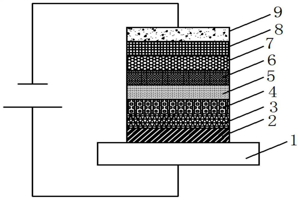 Compound containing benzophenanthrene benzofuran structure and organic electroluminescent device thereof