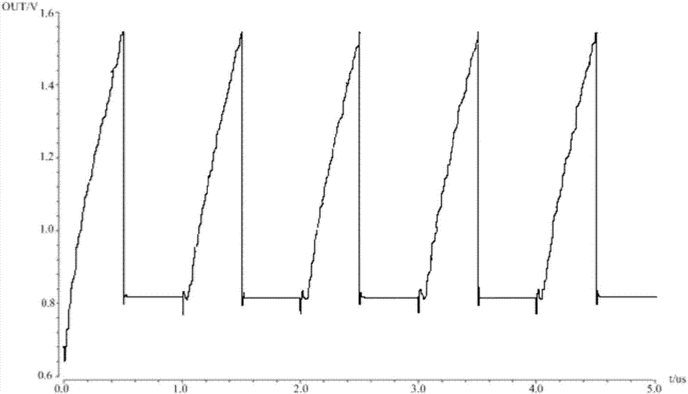 Voltage-current conversion circuit