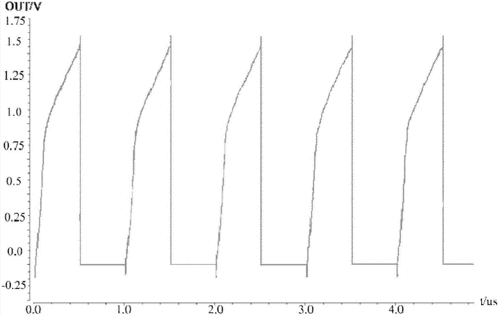 Voltage-current conversion circuit