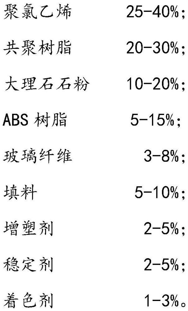 Preparation method of oil-stain-resistant stone-plastic floor