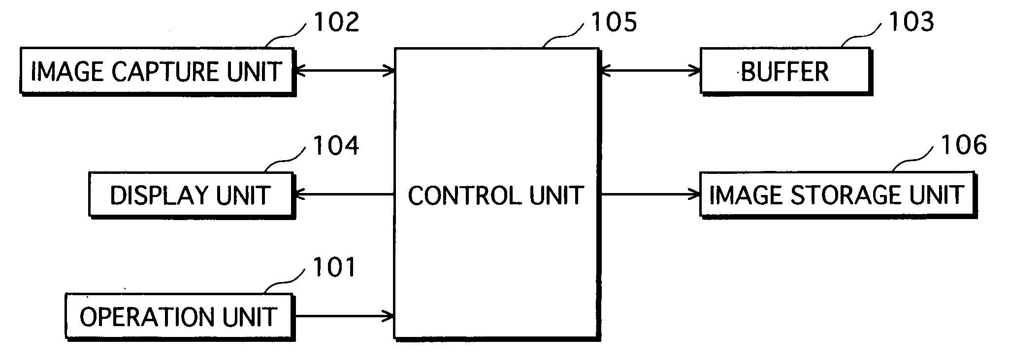 Digital still camera, a digital still camera built-in mobile phone, and an image stabilizing method of the digital still camera