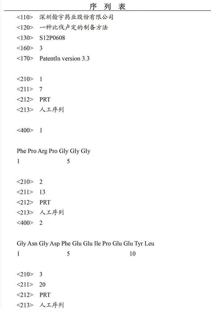 Preparation method of bivalirudin