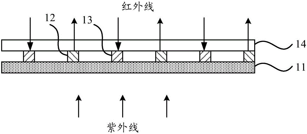 Color film substrate, display module and electronic device