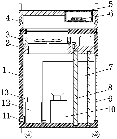 Air purifying device capable of intelligently adjusting power