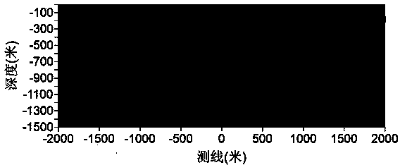 Joint inversion method for aviation transient electromagnetic data and aviation magnetotelluric data