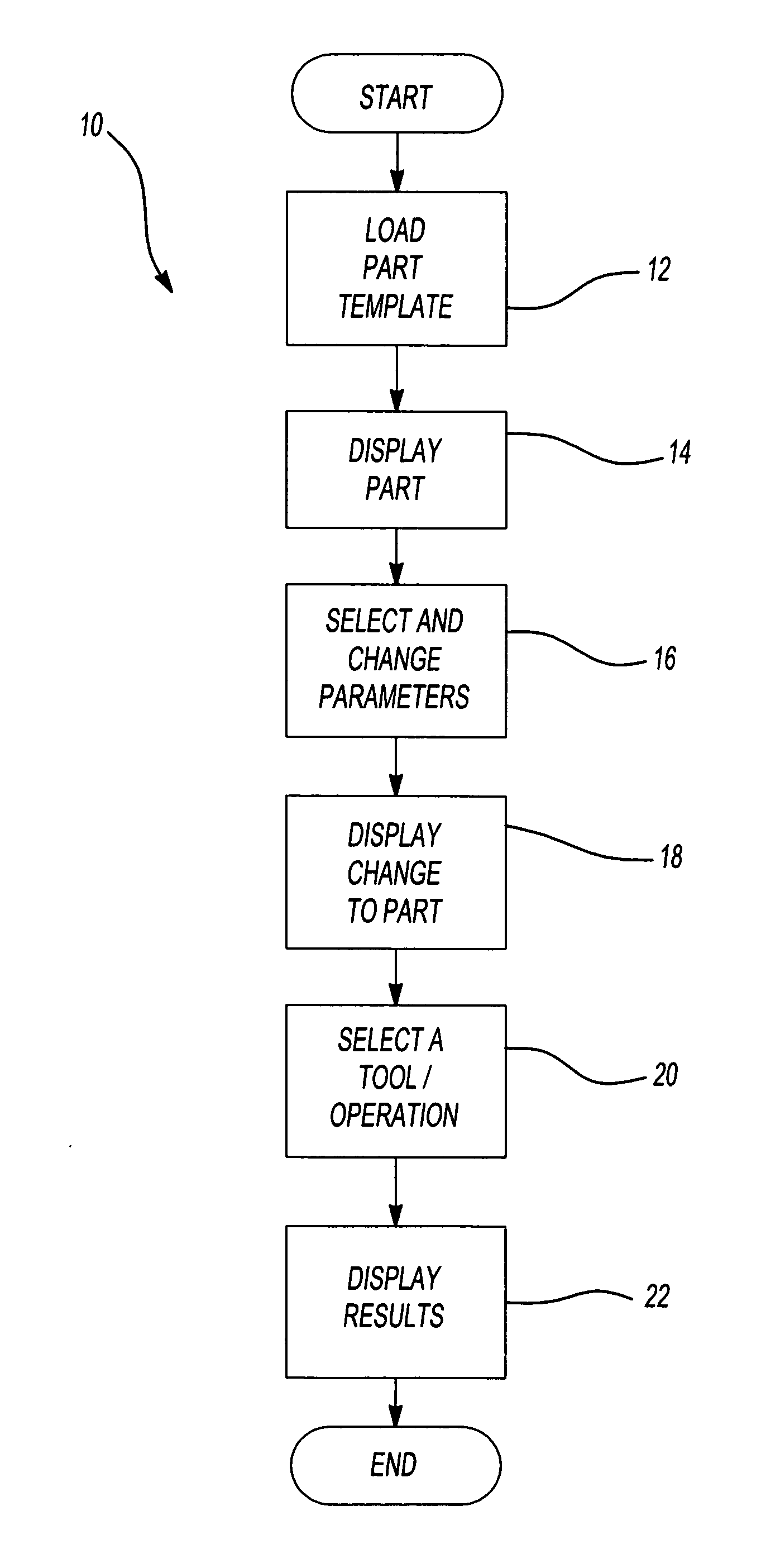 Concurrent modeling technique for a part and its tooling