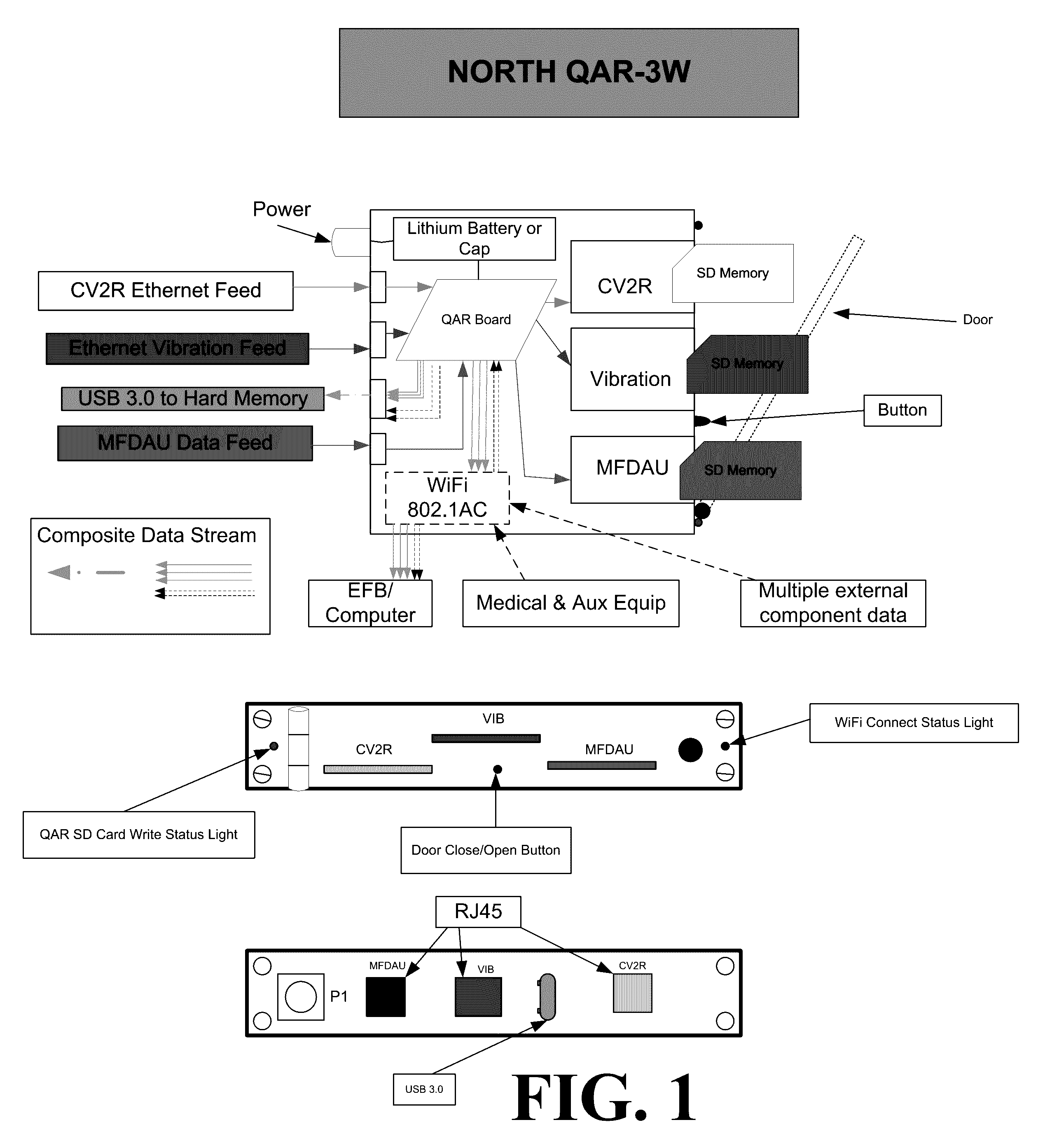 System, methodology, and process for wireless transmission of sensor data onboard an aircraft to a portable electronic device