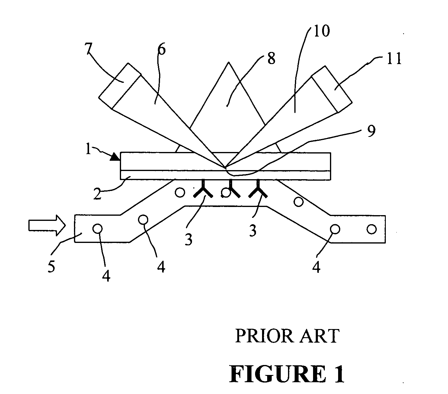 Method and system for interaction analysis