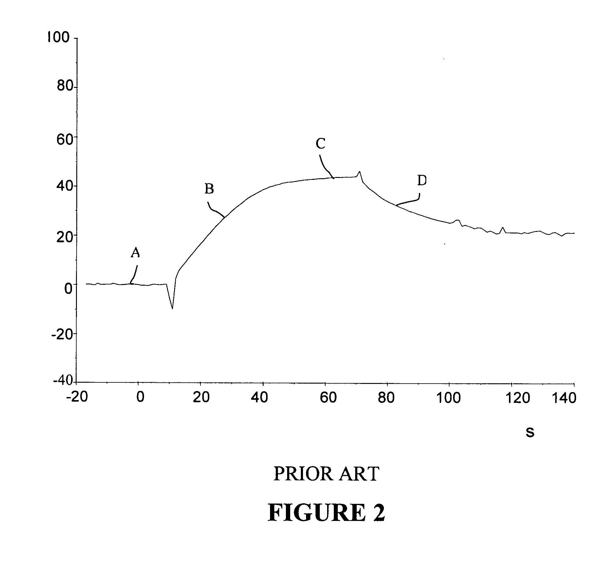 Method and system for interaction analysis