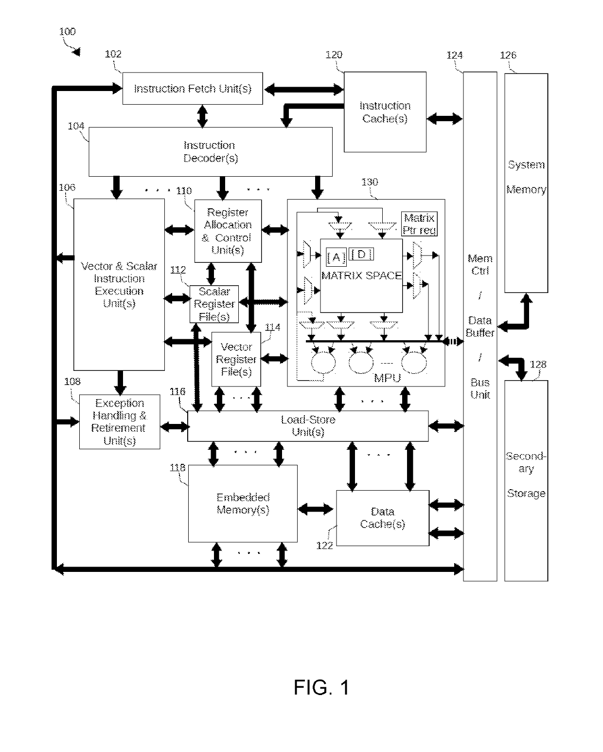 Computing Machine Using a Matrix Space For Matrix and Array Processing