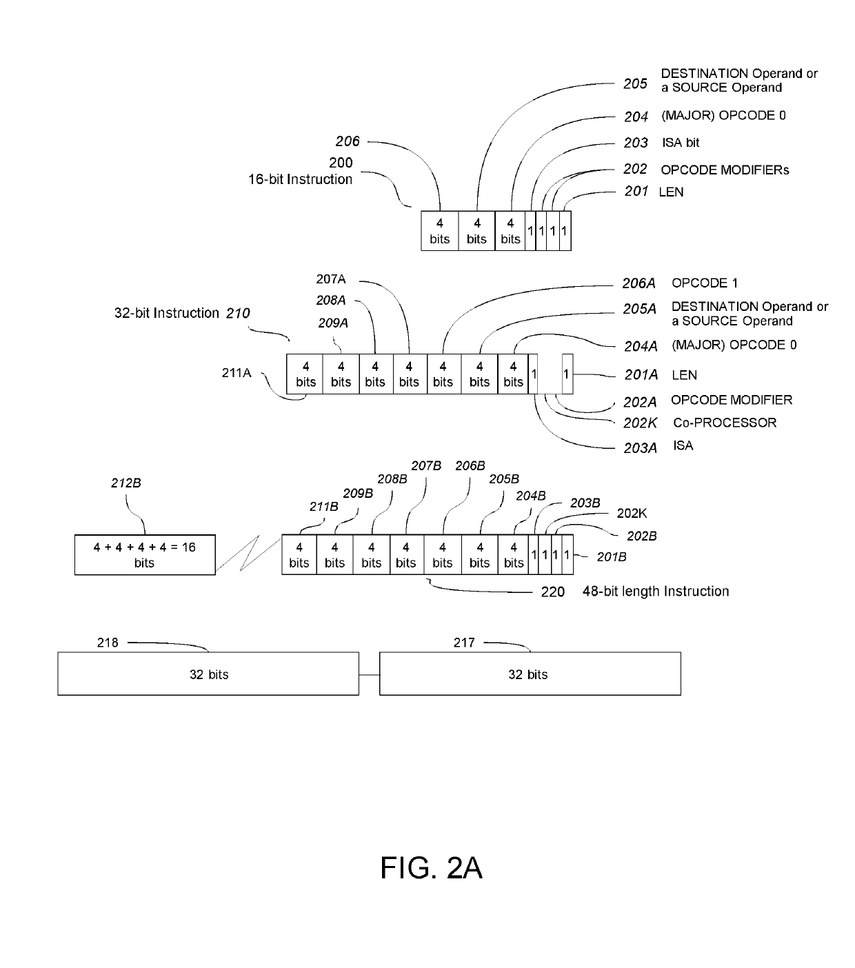 Computing Machine Using a Matrix Space For Matrix and Array Processing