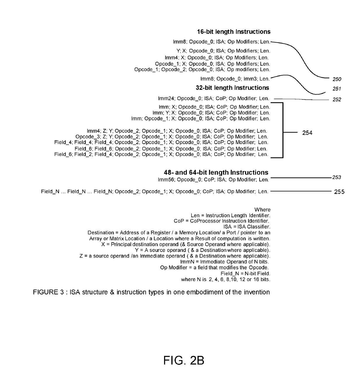 Computing Machine Using a Matrix Space For Matrix and Array Processing