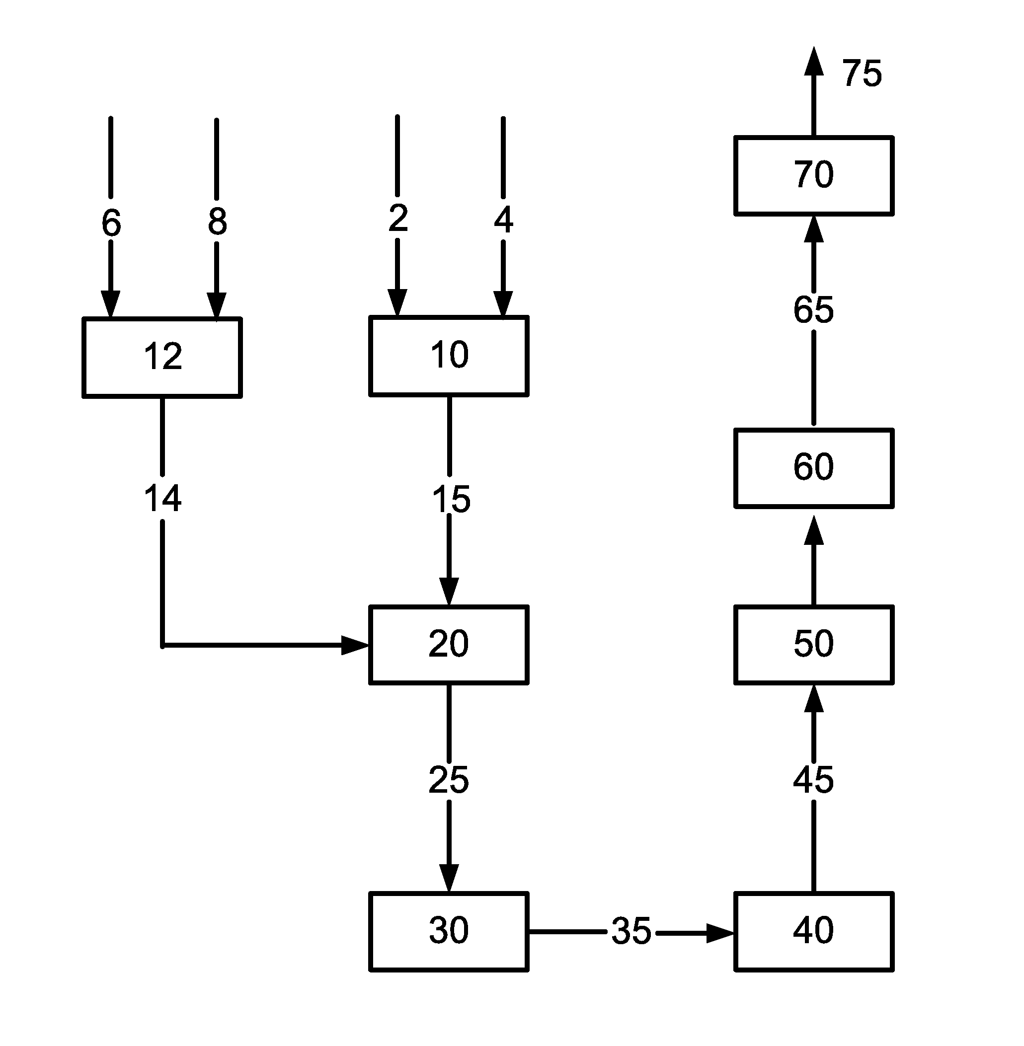 Preparation and use of nano-catalysts for in-situ reaction with kerogen