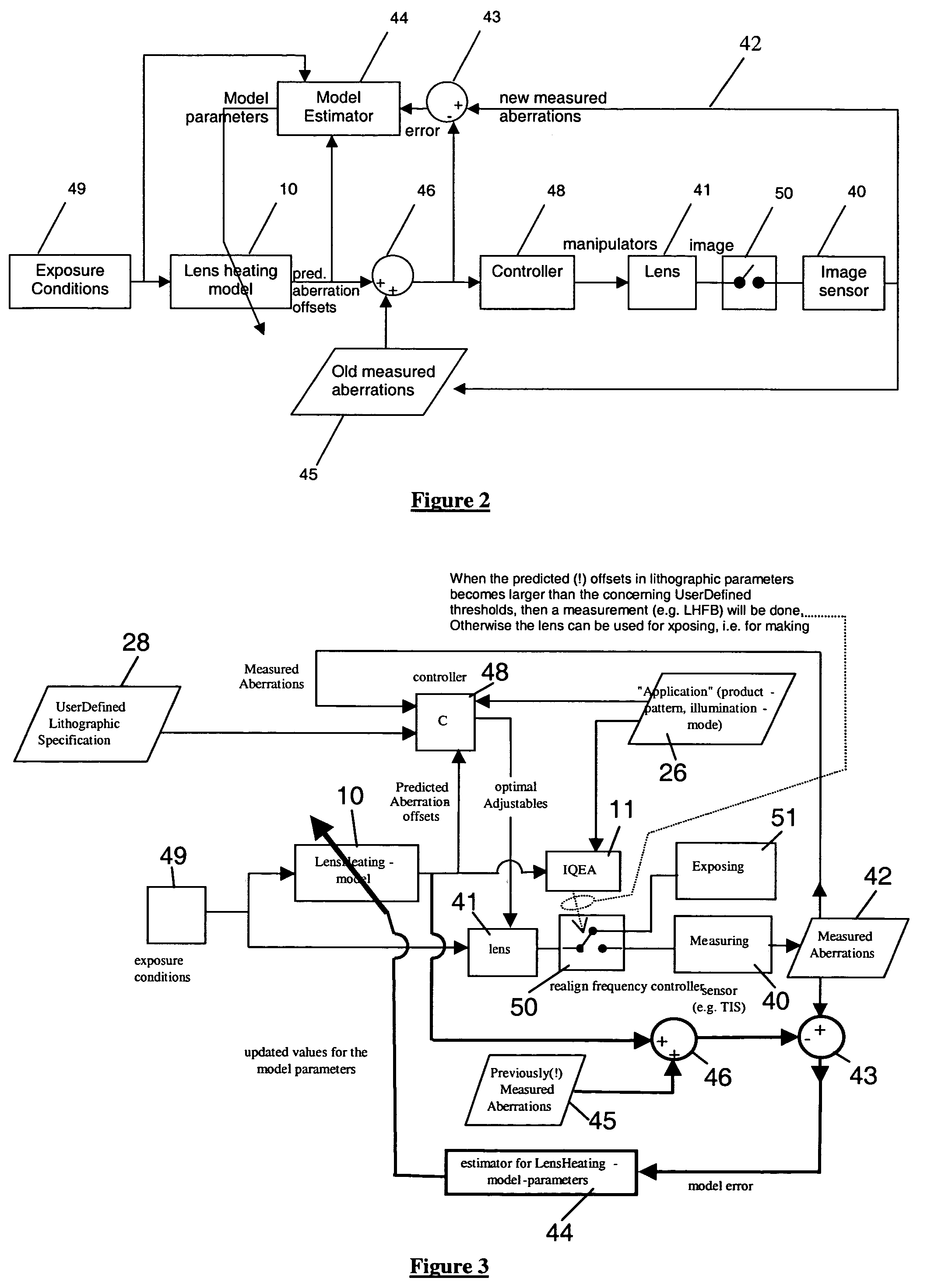 Lithographic projection apparatus and device manufacturing method using such lithographic projection apparatus