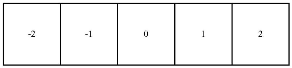 Image clustering method, device and equipment and computer storage medium