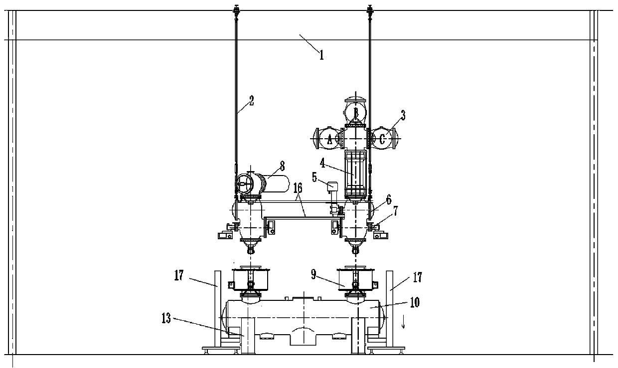 GIS body equipment technical transformation construction method