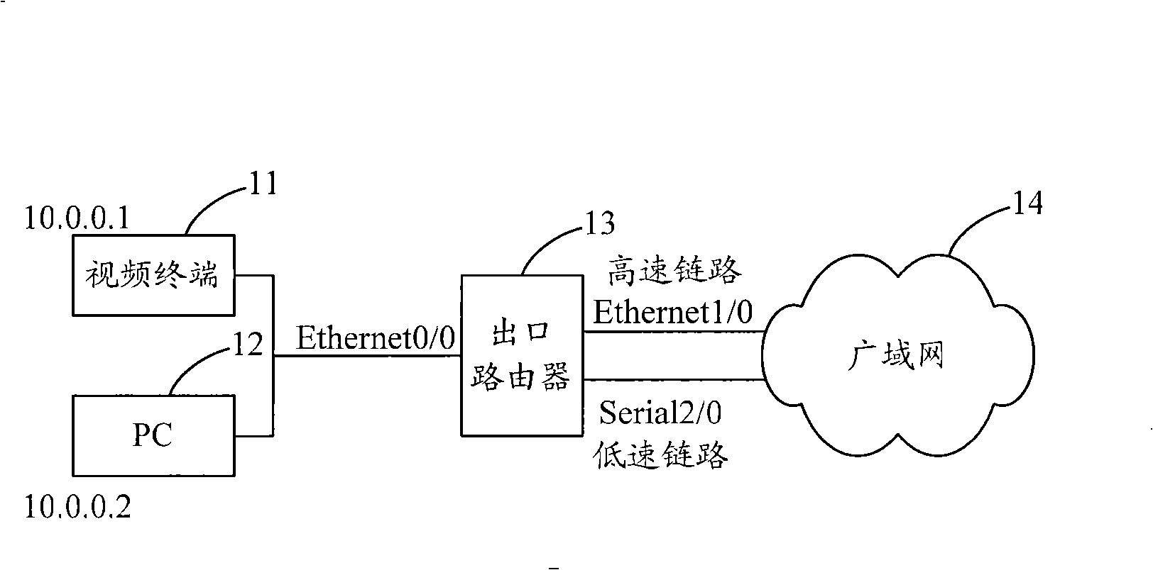 Link selection method and apparatus