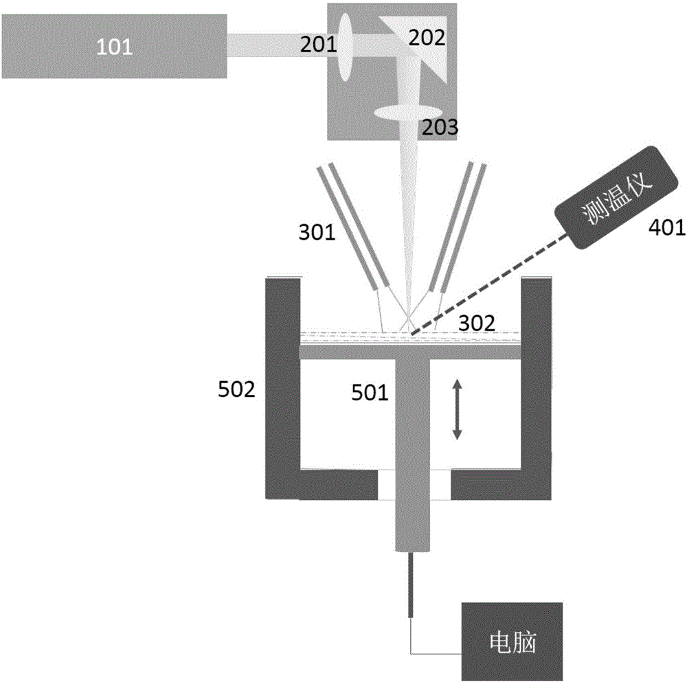 Crystal growth method and application thereof