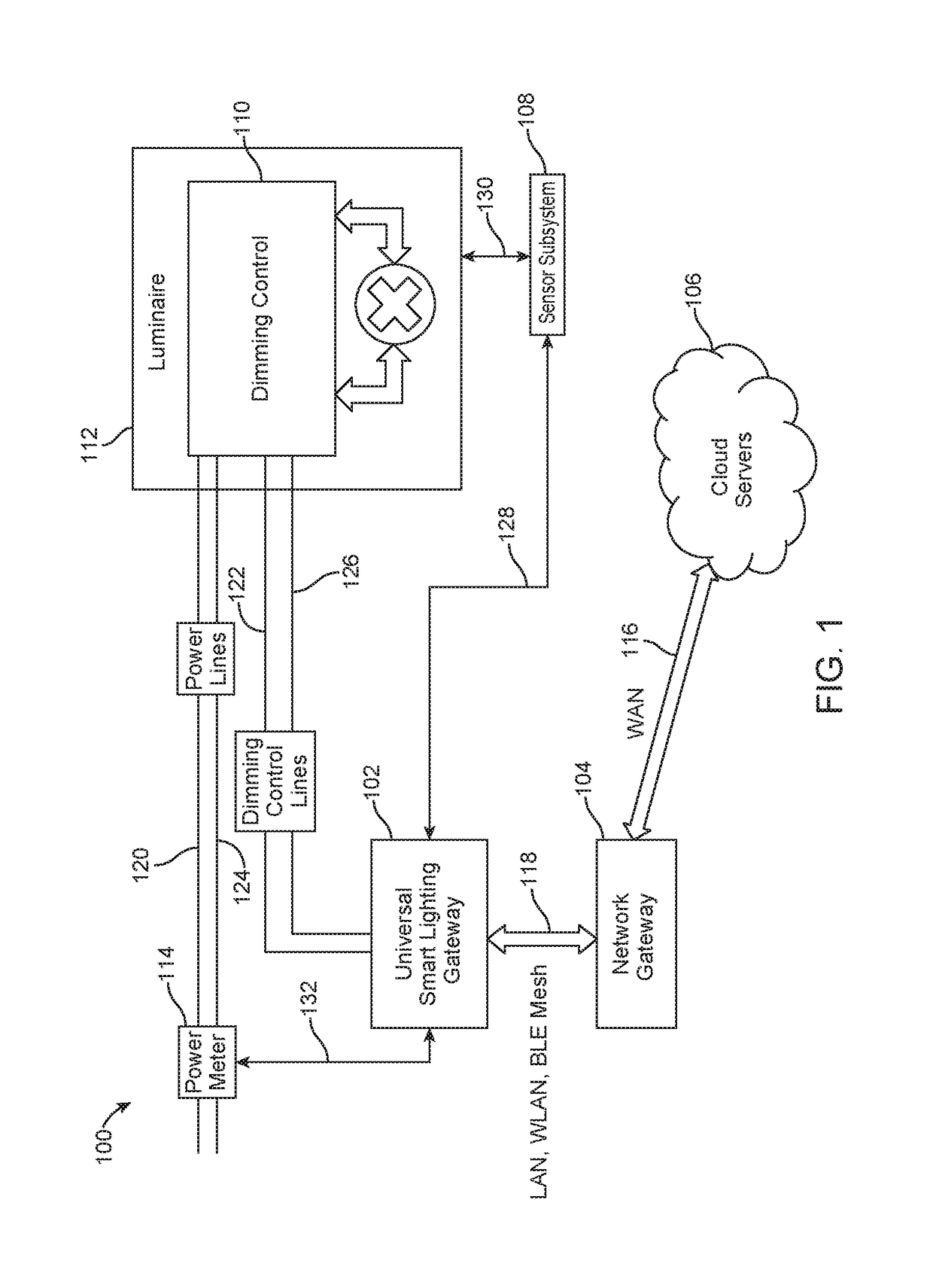 Light pipe sensor system