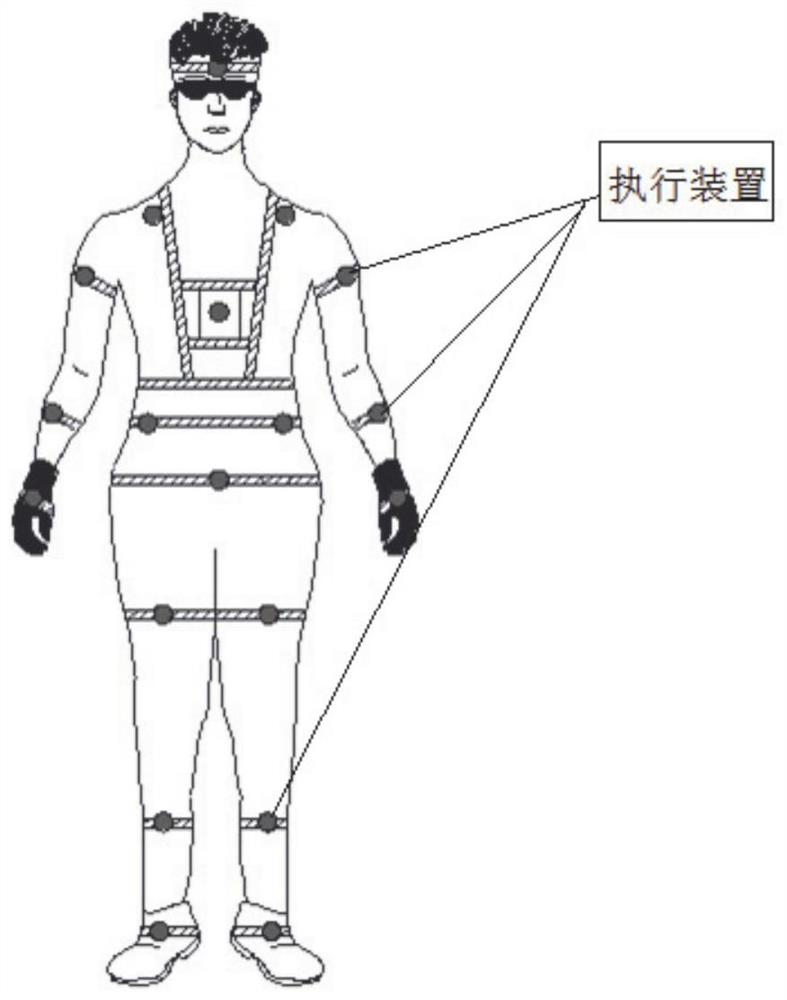 Psychological crisis intervention system based on immersive virtual reality environment and training method