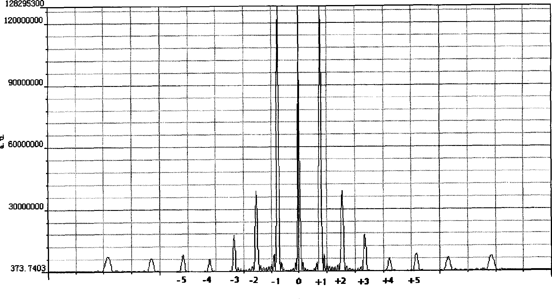 Optical position measurement apparatus and method