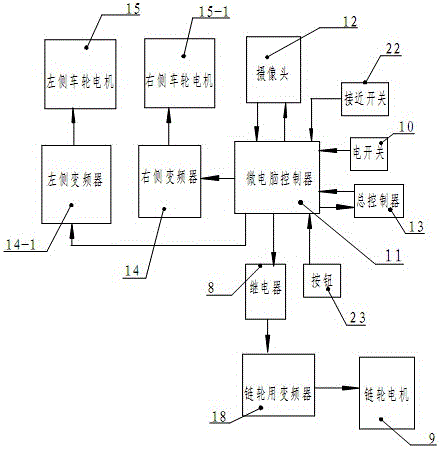 Carrying system