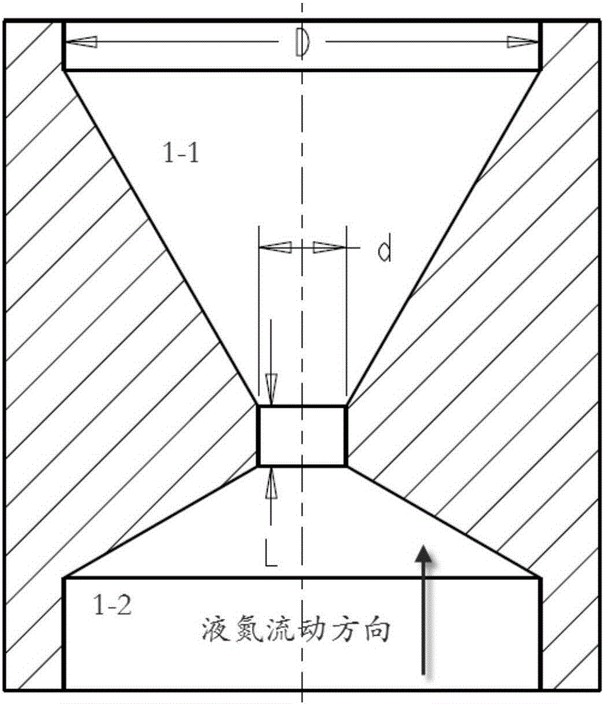 Novel liquid nitrogen extraction and conveying device for experiments