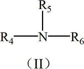 Preparation method of non-dissolving antibacterial polyquaternium modified active carbon