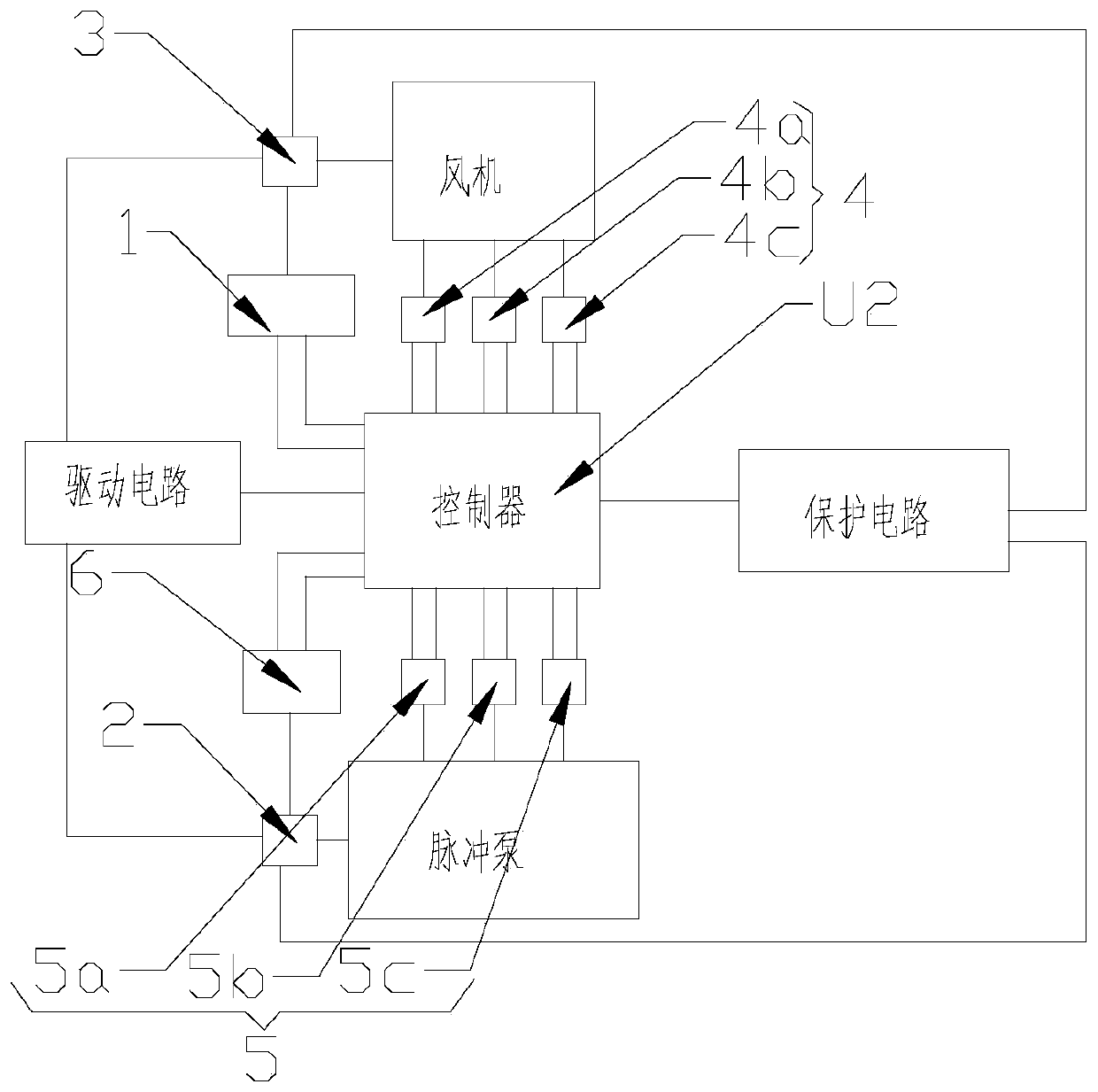 Working system and working method for high-frequency oscillating phlegm excretion medical care vest