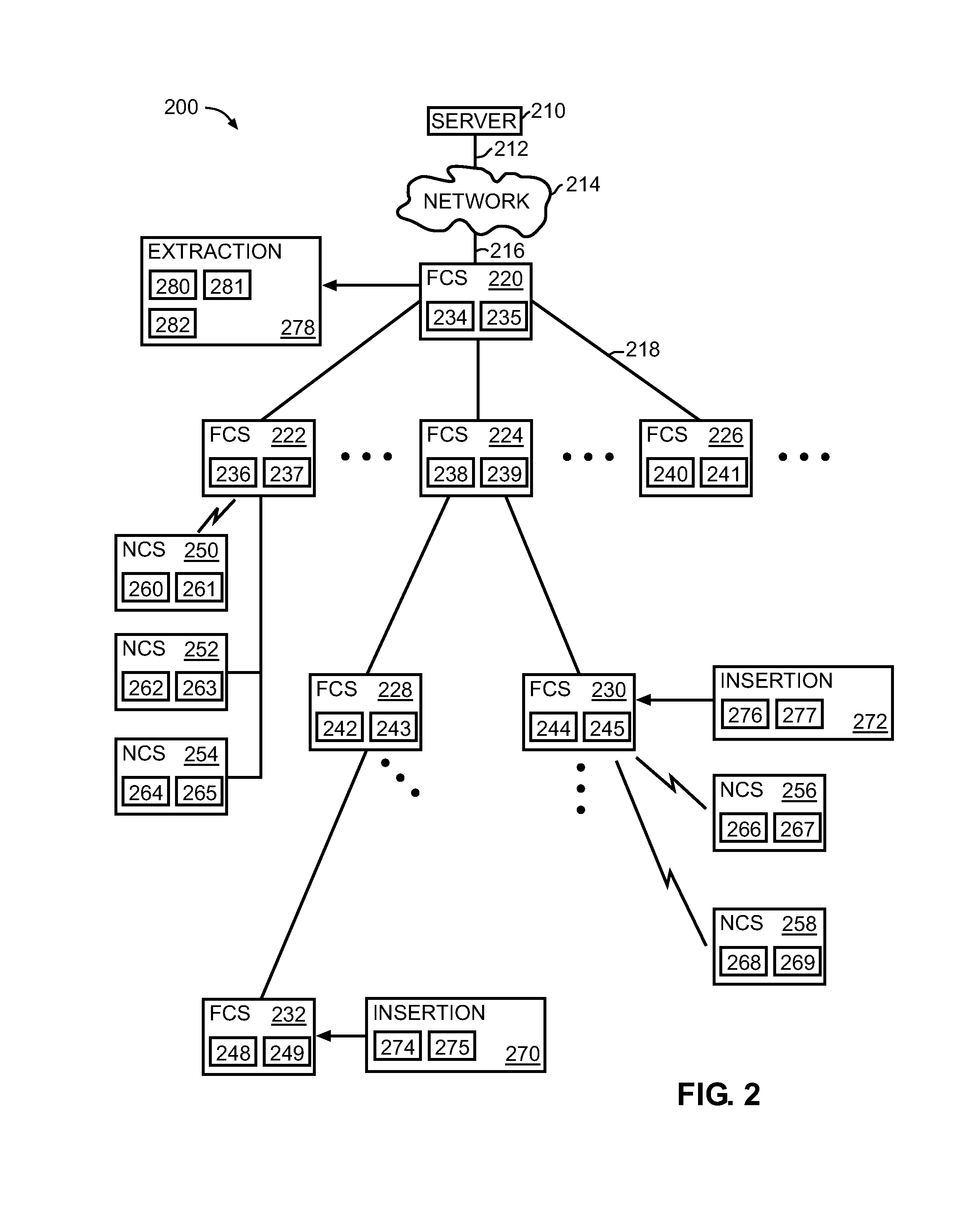 Systems and methods for distributing content using attributes