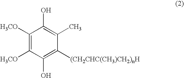 Dermal compositions containing coenzyme q as the active ingredient