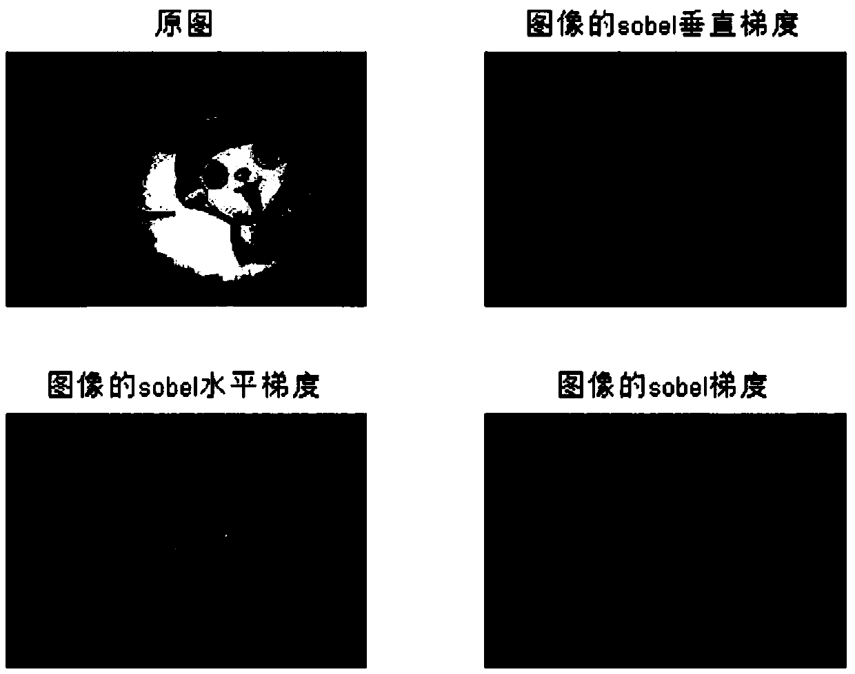 BMI evaluation method and device and computer readable storage medium