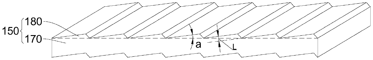 Ultraviolet photoelectric device and preparation method thereof