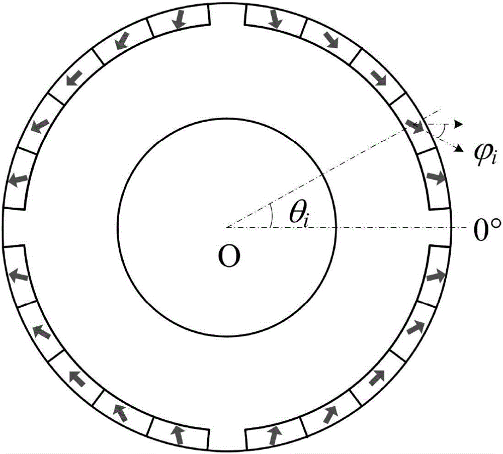 Halbach array permanent magnet synchronous motor with high flux weakening property